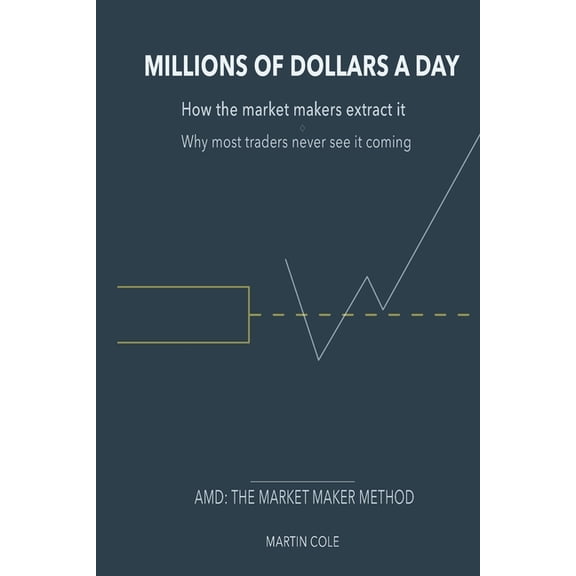 How the Market Makers extract millions of dollars a day and how to grab your sha: The Market Makers Method, (Paperback)