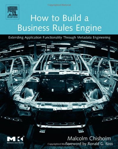 Business Rules Engine