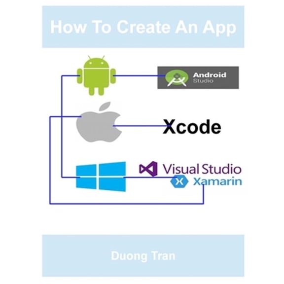 How to Create an App