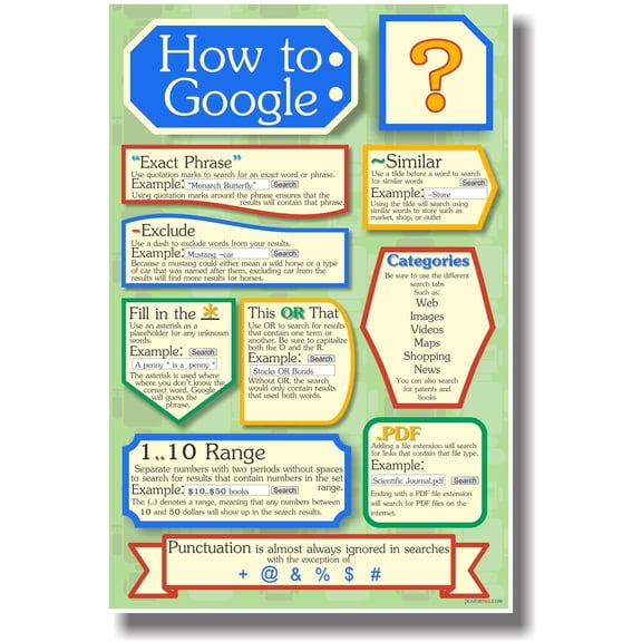 How to Google 2 - Search Engine - New Classroom Computer Internet Technology Poster Posters