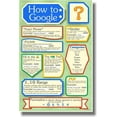 thumbnail image 1 of How to Google 2 - Search Engine - New Classroom Computer Internet Technology Poster, 1 of 3