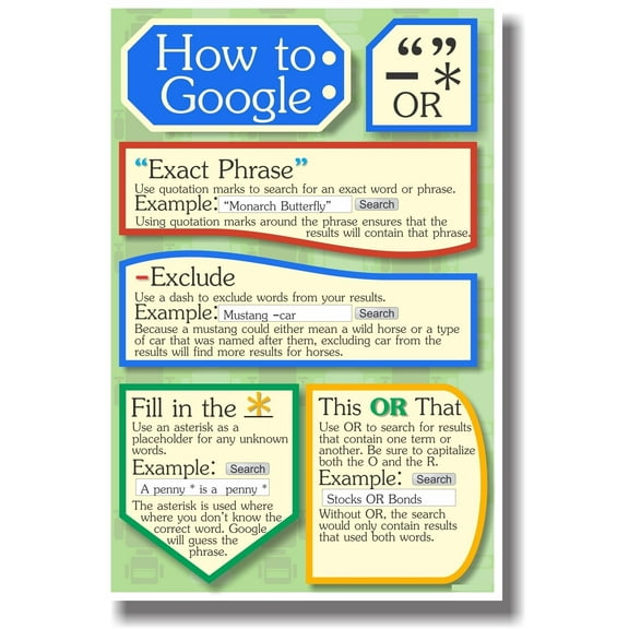 How to Google - New Classroom Internet Computer Technology Poster