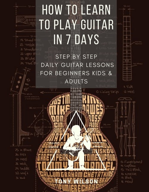 Best Way To Learn Guitar At Home 2023 - Step By Step - Guitar Aficionado