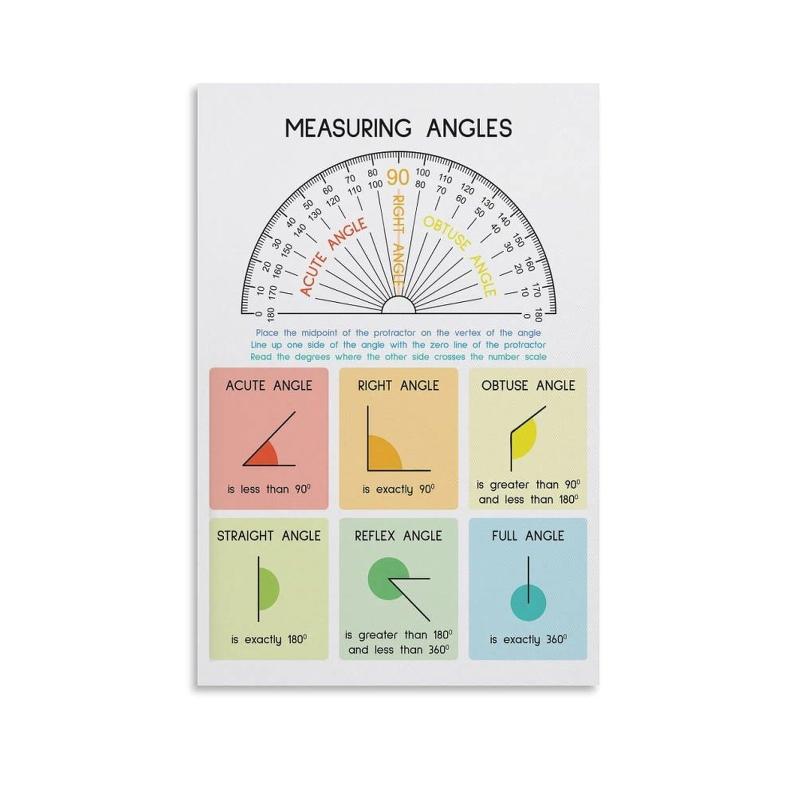 Protractor Demonstration