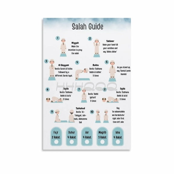 How to Perform Salah Poster Islamic Prayer Guide Chart (2) Canvas Painting for Living Room Bedroom Decor