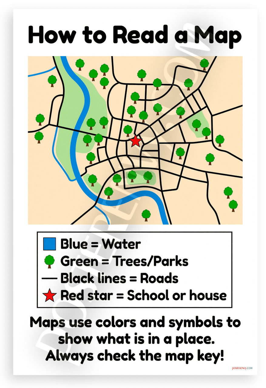 Read A Map How to Read a Map Educational Symbols Legend 12x18 US Made Poster ...