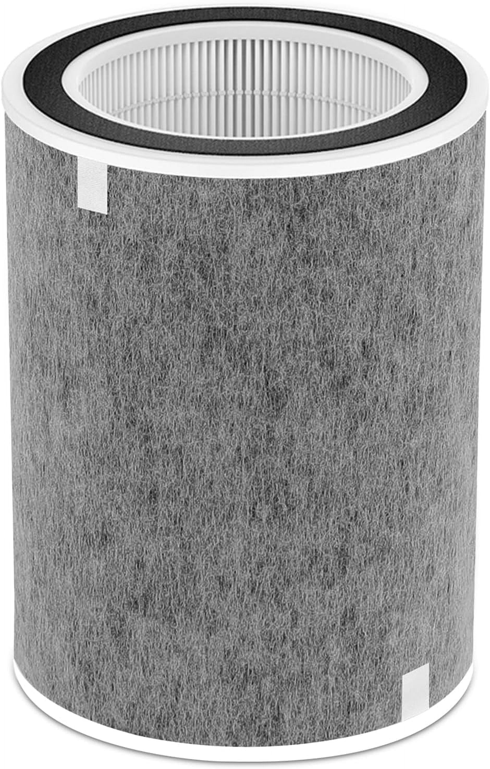 hp200-series-replacement-filter-compatible-with-shark-hp201-hp202-hp232
