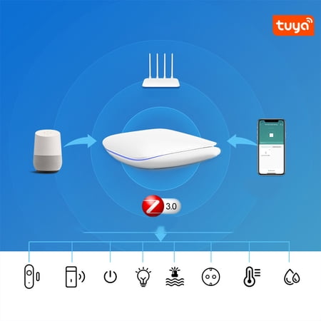 Htovila BT Gateway Hub Intelligent Household Automation for Devices Smartphone APP Remote Control Gateway Compatible with Home