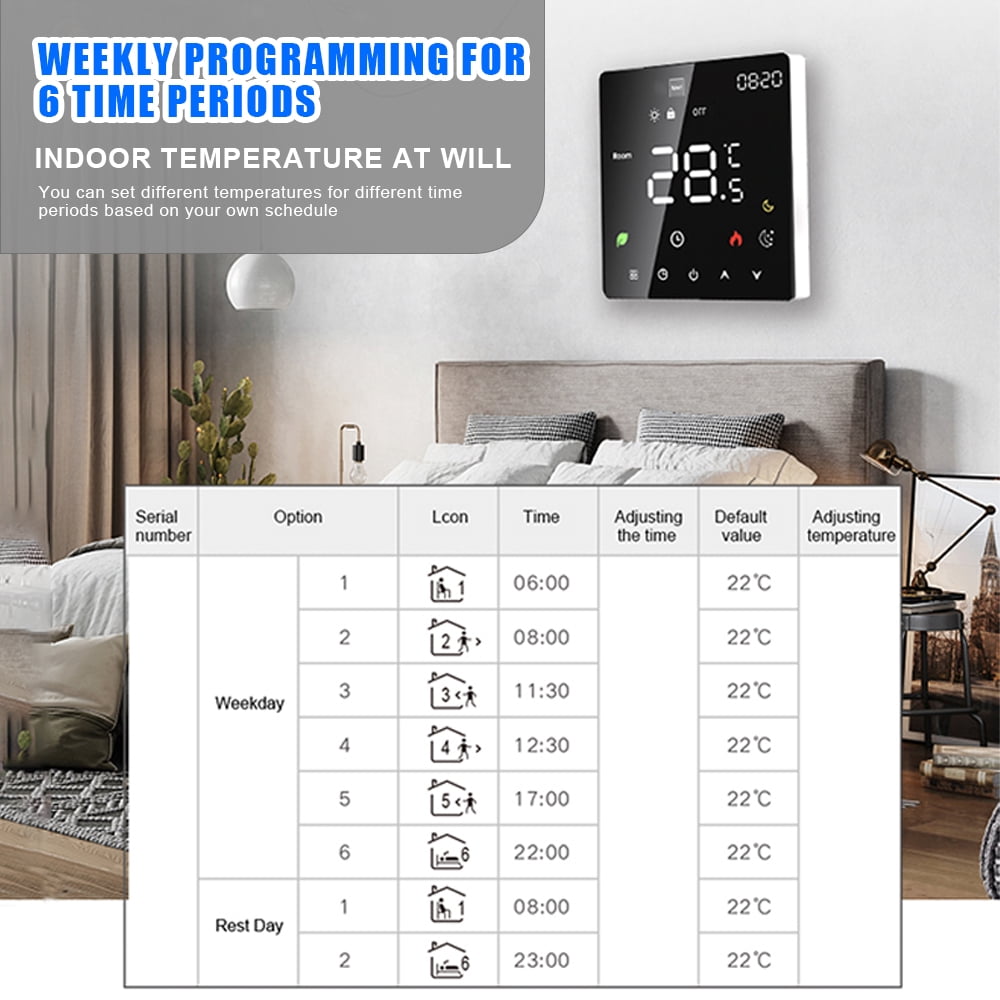 Htovila Digital Thermostat, Touchscreen Programmable Temperature