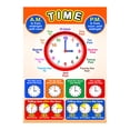 thumbnail image 1 of Huanledash Kids Preschool Alphabet Math Teaching UV Paper Educational Poster Wall Chart, 1 of 8