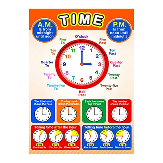 Huanledash Kids Preschool Alphabet Math Teaching UV Paper Educational Poster Wall Chart