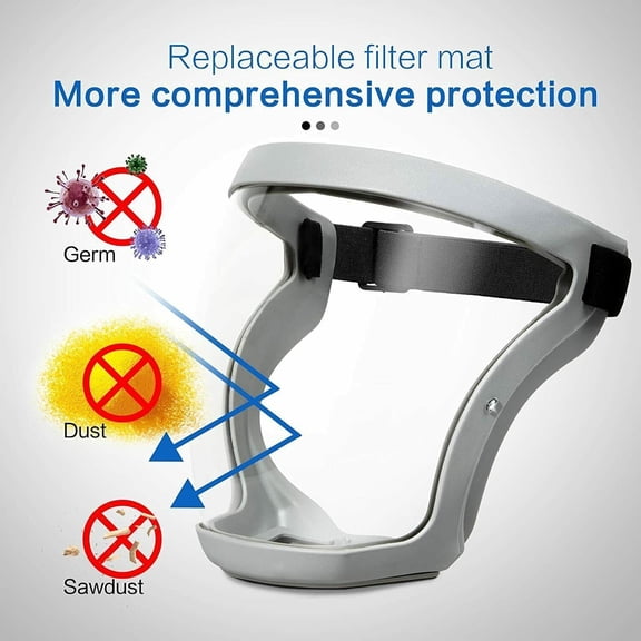 (Huayusheng)--Full Face Anti-fog Clear Mask Reusable Super Protective Transparent Safety Cover**--( 51';54)