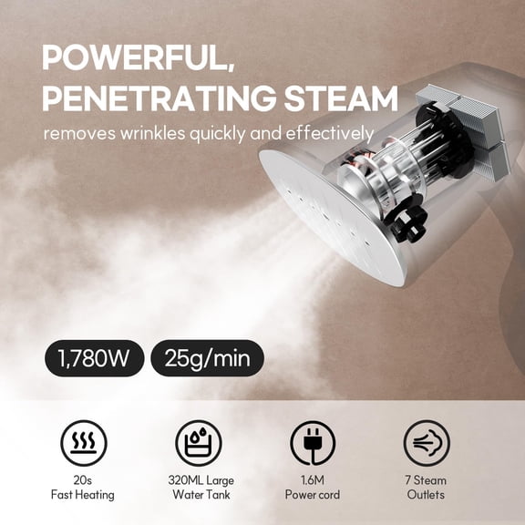 HubiCare Handheld Garment Steamer for Clothes - 1500W TurboSteam, 3 Steam Levels, 320ml Big Capacity, Strong Penetrating Steam, 20s Fast Heat-up, Steam Iron Fabric Wrinkle Remover (Black)