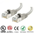 thumbnail image 1 of Huetron™ Cat 5e Ethernet Snagless RJ45 Patch Computer LAN Network Cord Cable (9 ft/GRAY)), 1 of 6