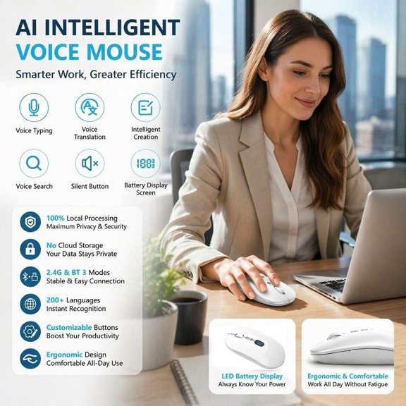HuiXinOu Bluetooth Voice Mouse, Smart Voice Wireless Mouse, Ergonomic Voice Control Office Mouse, Rechargeable Computer Mouse, Wireless Bluetooth Mouse for Laptop, PC, Computer, Home, Office