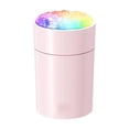 thumbnail image 1 of HuiXinOu Colorful Ambient Light Humidifier USB Cool Mist Diffuser for Bedroom Office Car Home Aromatherapy Essential Oils, 1 of 6