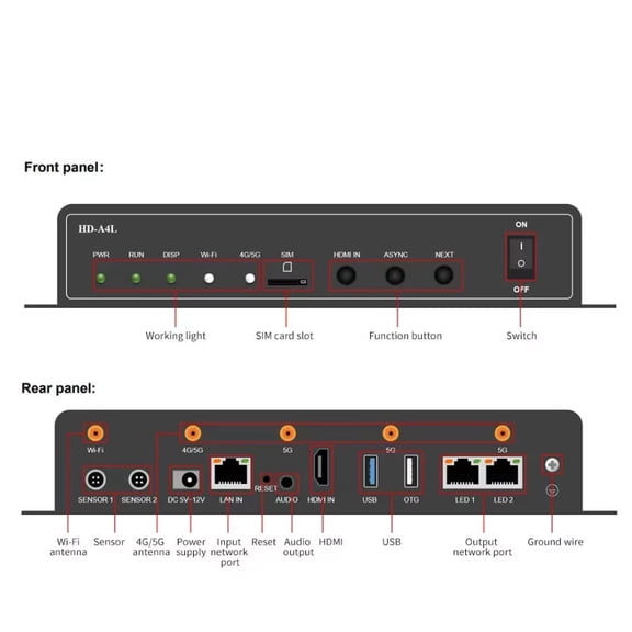 Huidu A4LMultimedia Player  Synchronous Asynchronous 650,000 Pixel LED Full Color Display Screen Controller Play Box HD WiFi 4G USB Flash Disk