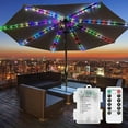 thumbnail image 1 of Huiyi Parasol Lights,104 LED Umbrella Light Remote Control 8Modes Battery Operated Hanging Light Decor Pole Lights for Outdoor Patio Umbrellas Camping Tents, 1 of 9