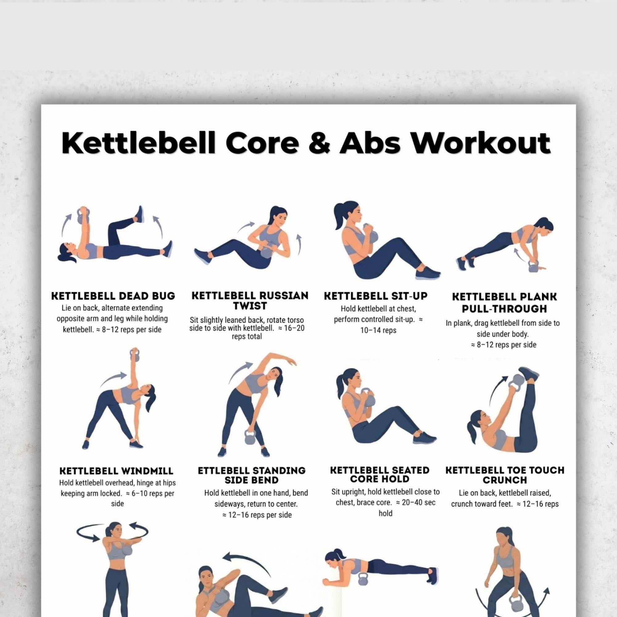 Hulling Core Muscle Group And Abdominal Muscle Training Poster, Hulling ...