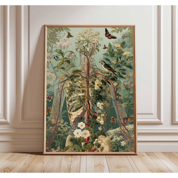 Human Anatomy Poster, Human Body Posters, Anatomy Wall Prints, Educational Medical Print, Doctor Office Decor, Vintage Style Anatomy Poster