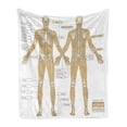 thumbnail image 1 of Human Anatomy Soft Flannel Fleece Blanket, Diagram of Skeleton System Titled Main Parts of Body Joints Picture Education, Cozy Plush for Indoor and Outdoor Use, 50" x 60", White Tan, by Ambesonne, 1 of 5