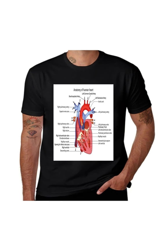 Human Body Organ-Educational- Casual Streetwea Everyday Tshirt Comfortable Wear tee shirt
