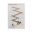 thumbnail image 1 of Human Evolution Chart Poster Darwin Evolution Canvas Print Aesthetic Decor Bedroom Bathroom Preppy Dorm Home Posters Garage Decor, 1 of 5
