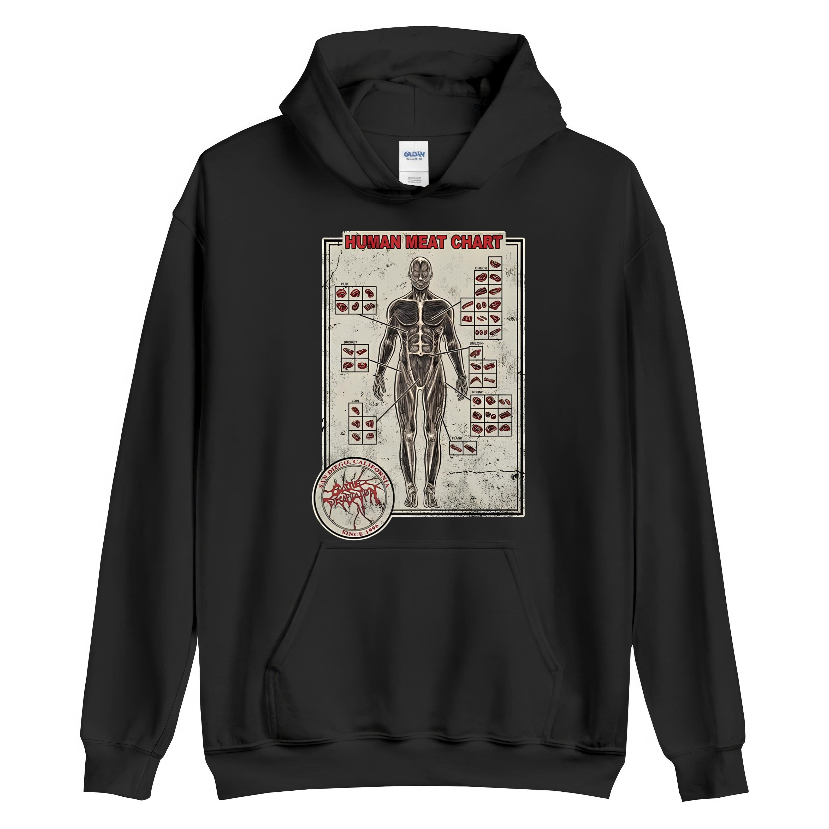 Human Meat Chart' Hoodie NEW
