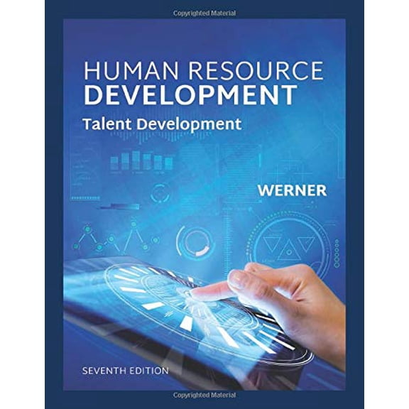 Pre-Owned Human Resource Development