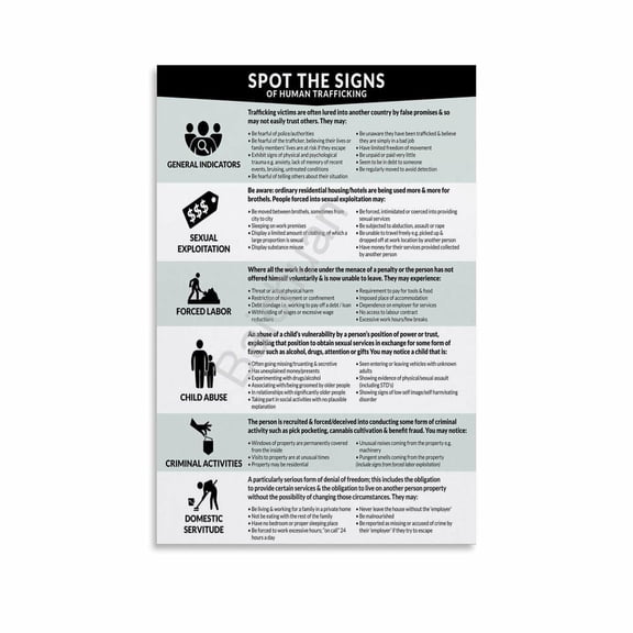 Human Trafficking Awareness Stop Human Trafficking Posters (1) Canvas Painting Wall Art