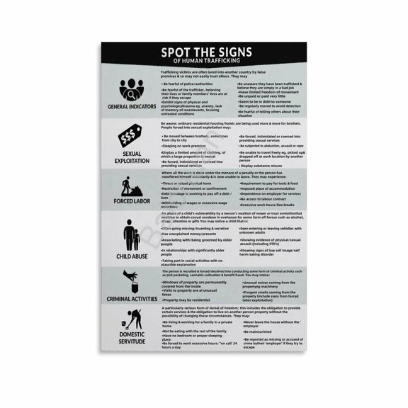 Human Trafficking Awareness Stop Human Trafficking Posters (3) Canvas Painting Wall Art
