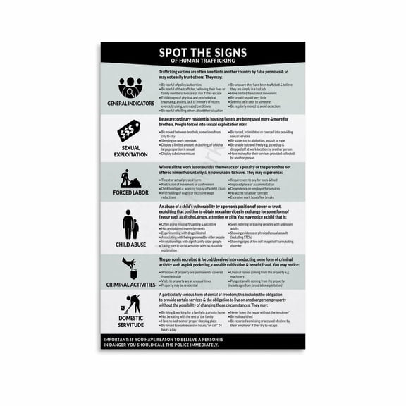 Human Trafficking Awareness, Stop Human Trafficking Posters (4) Canvas Painting Wall Art Poster for Bedroom Living Room Decor