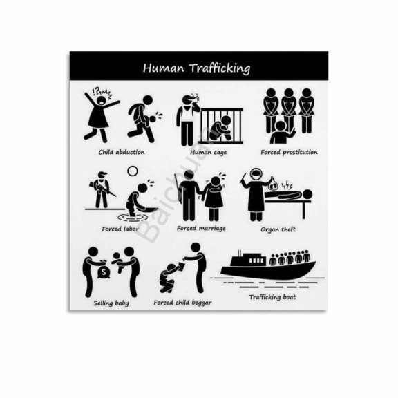 Human Trafficking Awareness Stop Human Trafficking Posters (8) Canvas Painting Wall Art