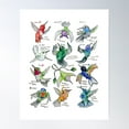 thumbnail image 1 of Hummingbird Months With Birthstones Poster Wall Art, Modern Wall Decor For Living Room Bedroom, 8x12 UNFRAMED, 1 of 3