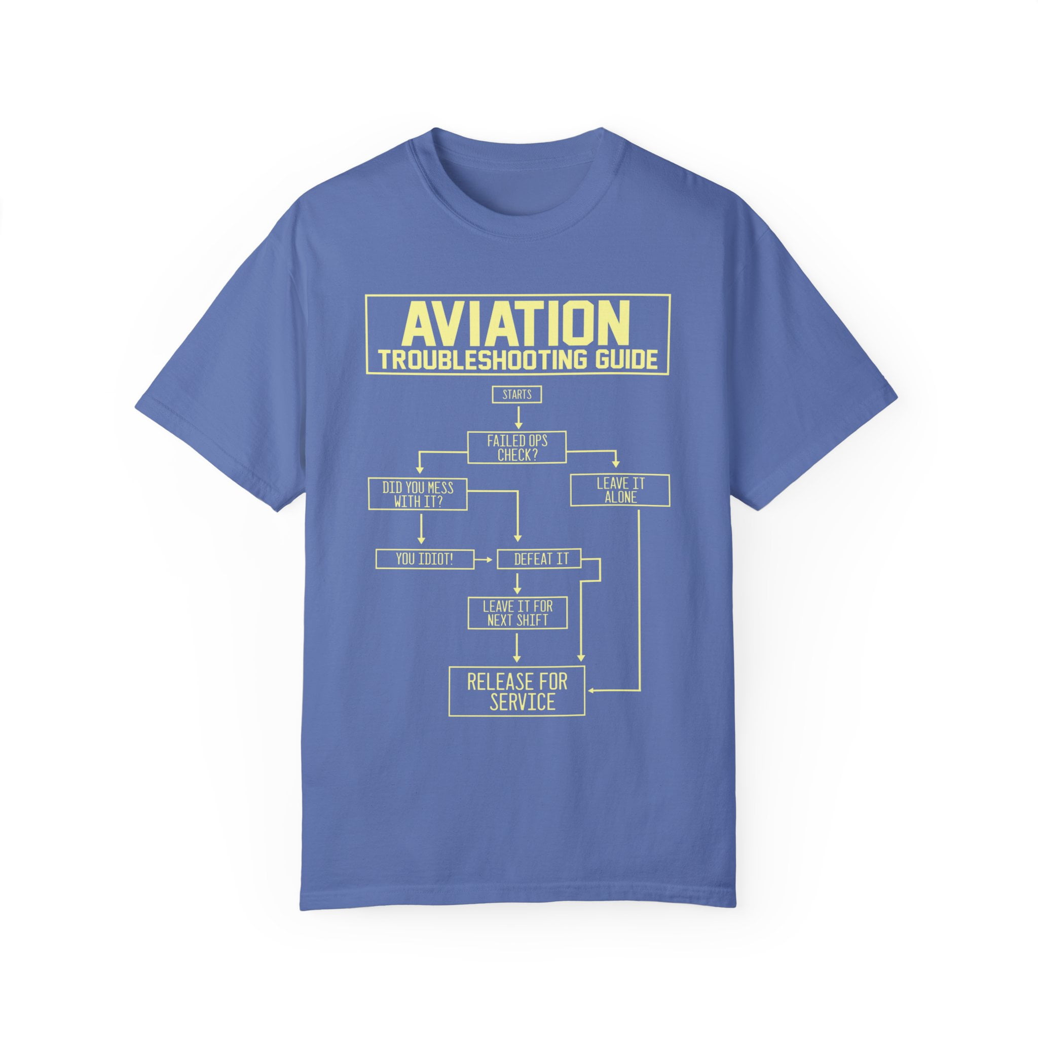 Humorous Aircraft Aircrews Airplane Airship Aviator Lover Hilarious