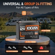 HumsiENK Group 24 LiFePO4 Battery, 12V 100Ah Deep Cycle Lithium Battery with 100A BMS & Low Temp Cutoff for RV, Solar, and Marine Trolling Motors