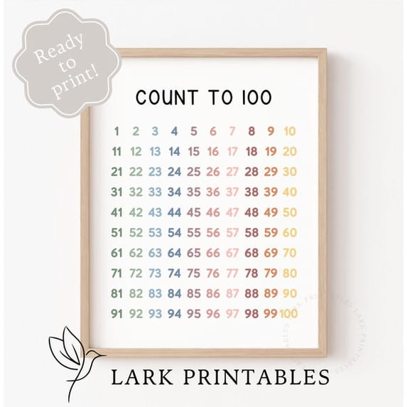 Hundreds Chart Printable Number Chart 1-100 Count to 100 Practice Educational Kindergarten Poster Classroom Decor Homeschool Printable, Unframed Paper Poster 8x10in