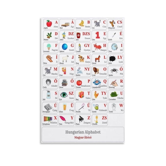 Hungarian Alphabet Chart Poster Hungarian Language Print Canvas Painting Wall Art