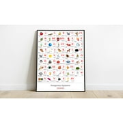 Hungarian Alphabet Poster