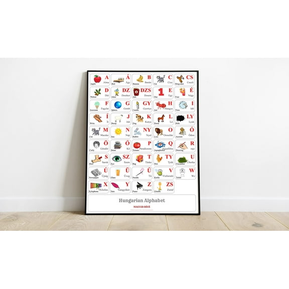Hungarian Alphabet Poster