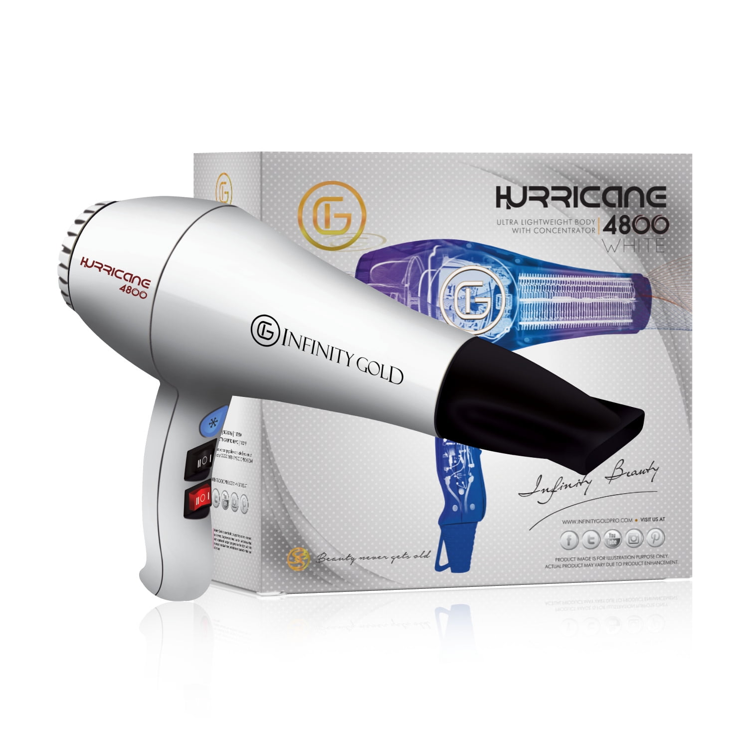 Hurricane 4800 Blow Dryer - White