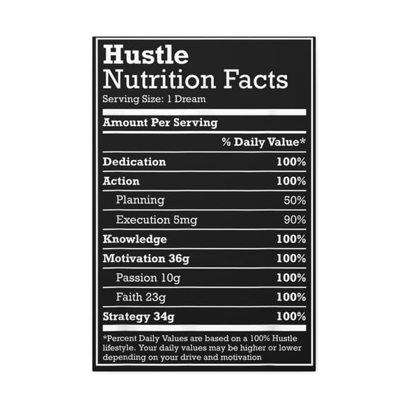 Hustle Nutrition Facts Wall Canvas Home Decor Wall Art