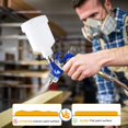 Hvlp Spray Gun With 1.0Mm Nozzle, Small Air Compressor Paint