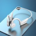 thumbnail image 1 of Hwkond Ear Buds Or Earbuds Conduction Wireless Bluetooth 5.3 Headset True Bones Transmission Plug-In Non Ear Bluetooth Headset 25% Off Promotion, 1 of 2