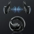 thumbnail image 1 of Hwkond Wireless Earbuds Small Coconuts Bluetooth Headphones Open Ear Sports Headphones Noise Reduction And Long Endurances Promotion for 25% Off, 1 of 3