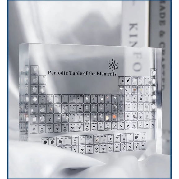 Hxlamzoo Premium Transparent Acrylic Periodic Table Display - Modern Educational Craft for Classrooms & Home
