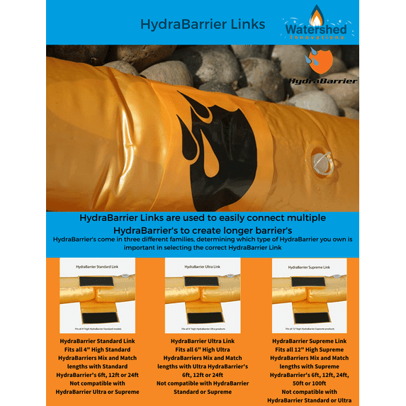 Hydra Barrier Link Standard -Sandbag Alternative Link