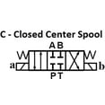 thumbnail image 1 of Hydraulic Electrical Solenoid Valve D03 (NG6) 21 GPM 4560 psi Wiring Box 3-Position Soft Shift 110VAC (Balers and Compactors) (C-All Ports Closed in Center Position), 1 of 16