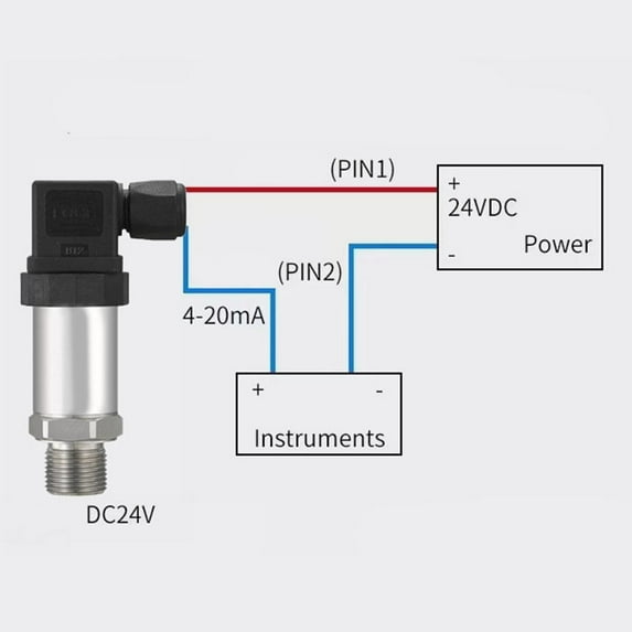 Hydraulic Pressure Sensor 4-20Ma G1/4 Air Water Pressure Transmitter Sensor -1-0Bar
