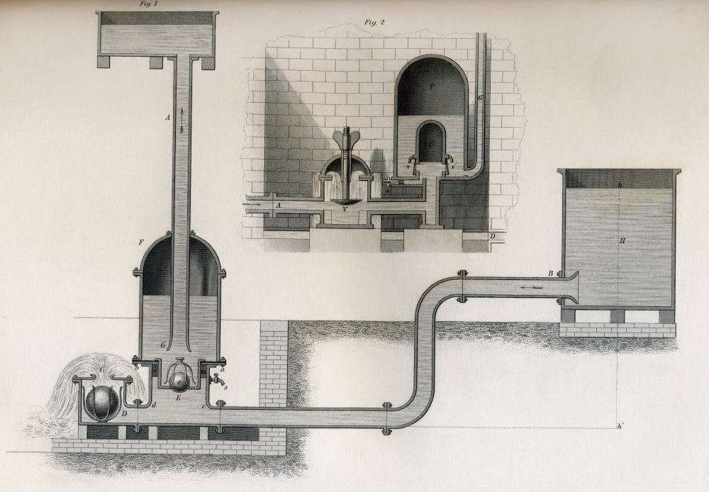 Hydraulic Ram 19Th Century From Cyclopaedia Of Useful Arts And Manufactures By Charles Tomlinson Canvas Art - Ken Welsh  Design Pics (17 x 12)